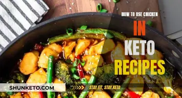 Chicken Keto Recipes: Easy, Tasty, and Healthy Ideas