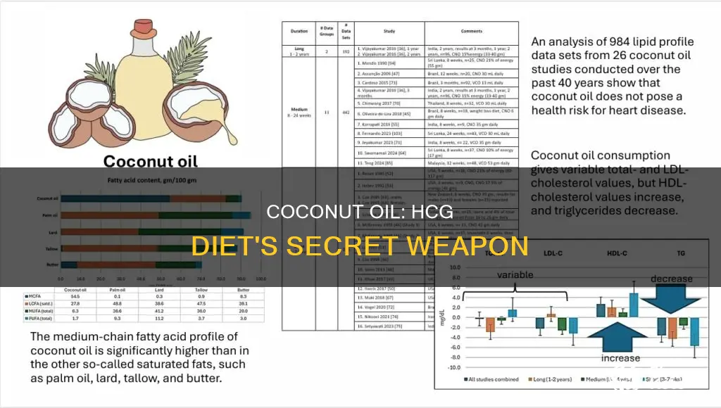 how to use coconut oil on hcg diet