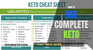 Complete Keto: A Comprehensive Guide to Success