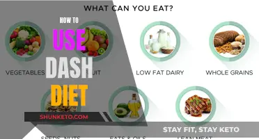 The DASH Diet: A Guide to Getting Started