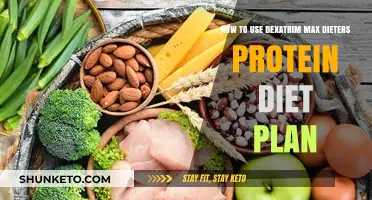 Dexatrim Max Diet Plan: Unlocking Healthy Weight Loss