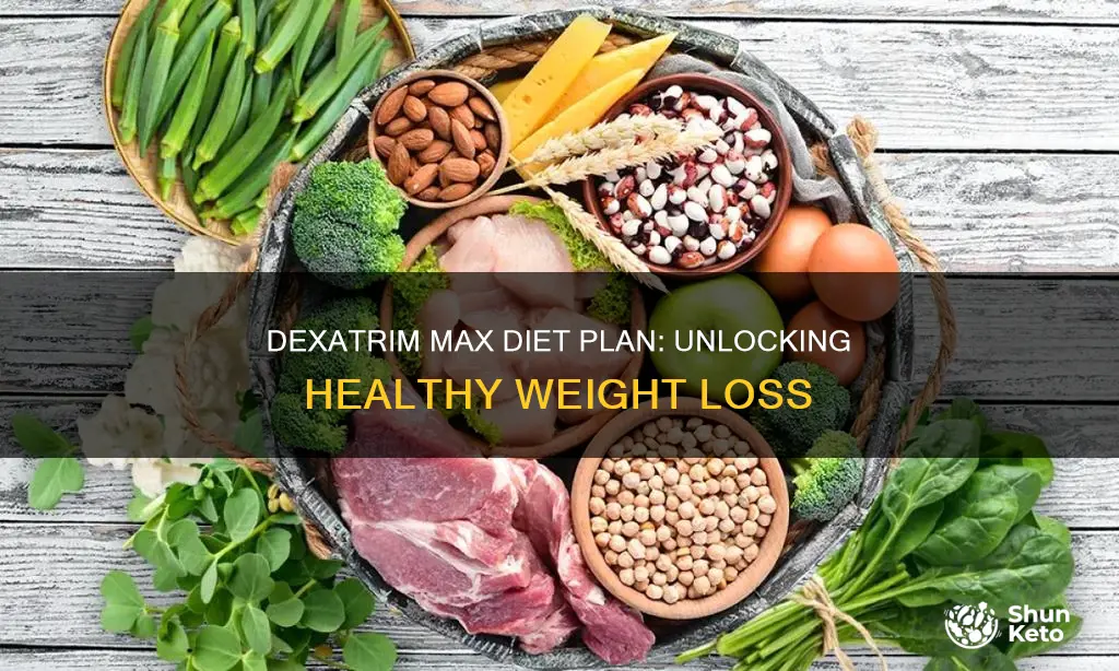 how to use dexatrim max dieters protein diet plan