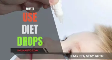 The Ultimate Guide to Using Diet Drops