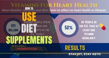 Smart Diet Supplementation: A Guide to Healthy Habits