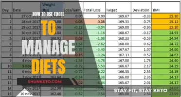 Excel for Diet Management: Tracking and Analyzing Your Nutrition