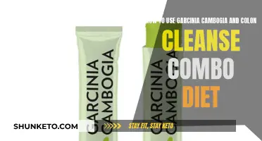 Garcinia Cambogia and Colon Cleanse: A Powerful Diet Combo