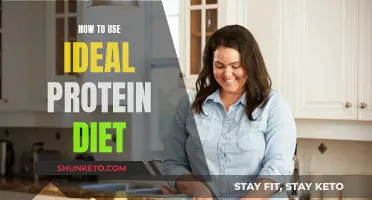 Ideal Protein Diet: Your Guide to Success
