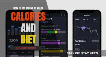 Iphone Diet Tracking: Your Guide to Healthy Eating