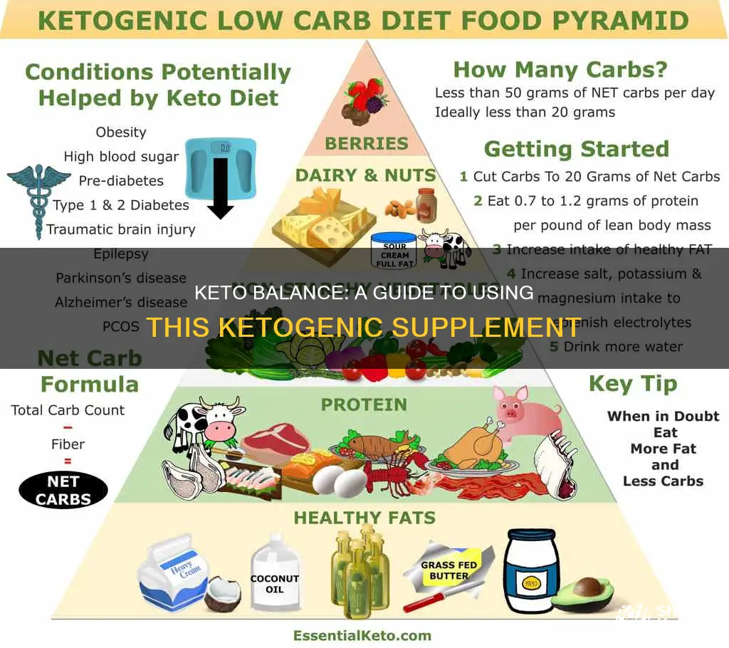 how to use keto balance