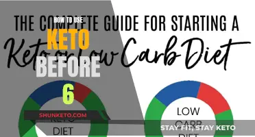 Keto Before 6: A Simple Guide to Success