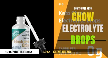 Keto Chow Electrolyte Drops: Usage Guide