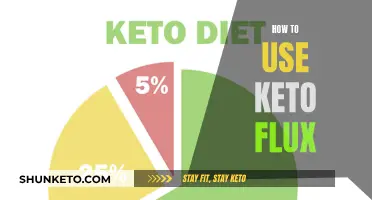 Keto Flux: Your Ultimate Guide to Success