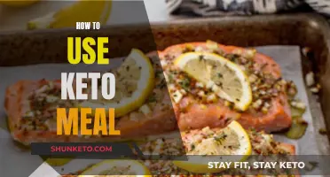 Keto Meals: A Beginner's Guide to Getting Started