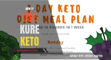 Kure Keto 101: Your Guide to Getting Started