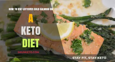 Creative Keto Recipes: Transforming Leftover Cold Salmon into Delicious Meals