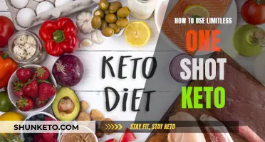 Keto Simplified: Limitless One Shot Keto Explained