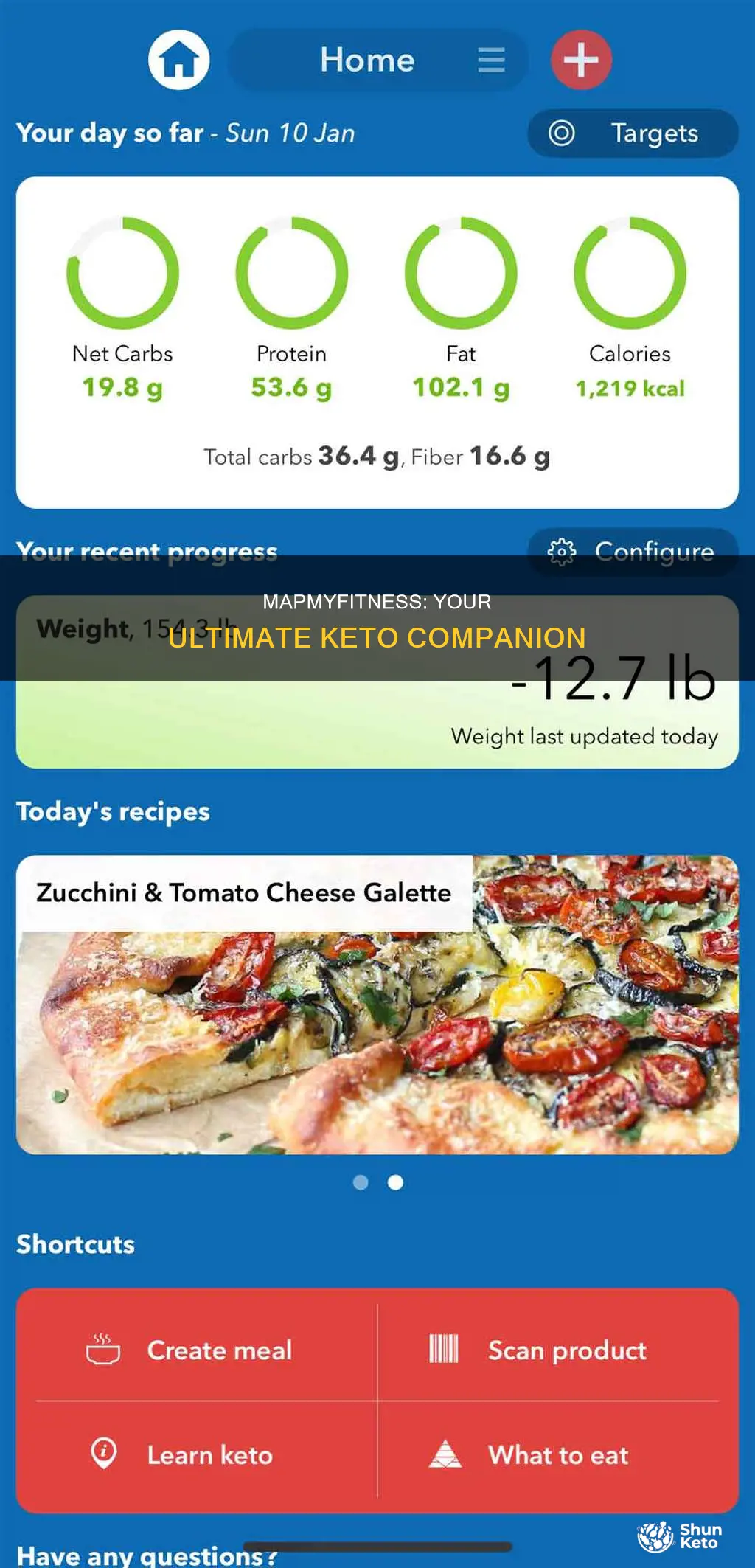 how to use mapmyfitness for keto