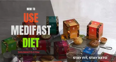 Medifast Diet: A Comprehensive Guide to Getting Started