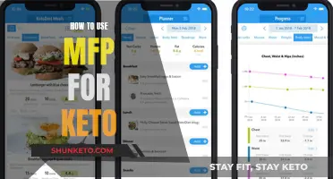 Mastering Keto: MFP for Beginners