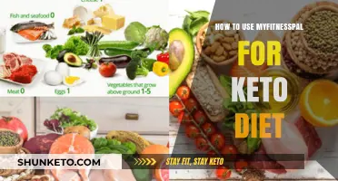 Mastering Keto with MyFitnessPal: A Step-by-Step Guide