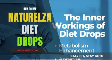 Effective Weight Loss: Naturelza Diet Drops Guide