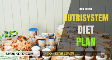 Nutrisystem Diet Plan: A Beginner's Guide to Healthy Eating