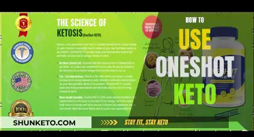 The Ultimate Guide to Using OneShot Keto