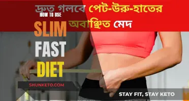 Slim Fast Diet: Effective Weight Loss Strategies