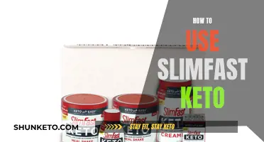 Keto Dieting with Slimfast: A Beginner's Guide