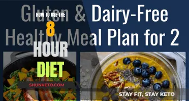 Efficient Weight Loss: The 8-Hour Diet Explained