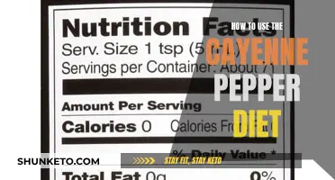 Cayenne Pepper Diet: A Spicy Way to Lose Weight