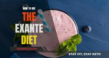 Exante Diet: A Simple Guide to Getting Started