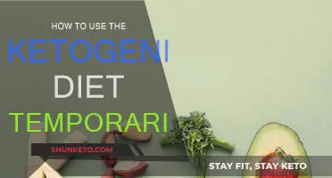 Ketogenic Diet: Temporary Strategy, Long-Term Benefits