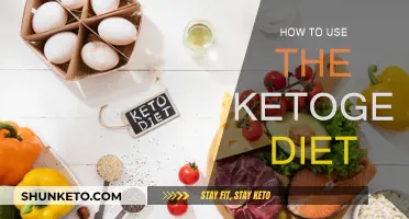 Ketogenic Diet: A Beginner's Guide to Getting Started