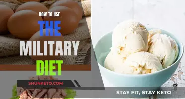 Military Diet: Effective Strategies for Weight Loss