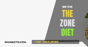 Zone Diet: Mastering the Art of Nutrition