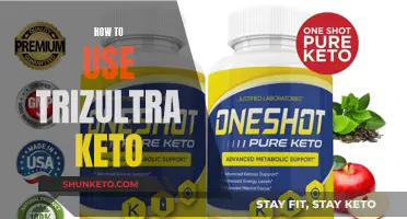 Effective Weight Loss: Using TRIZUltra Keto