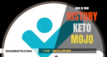 Exploring Your Keto Journey: A Guide to Viewing Your Mojo History