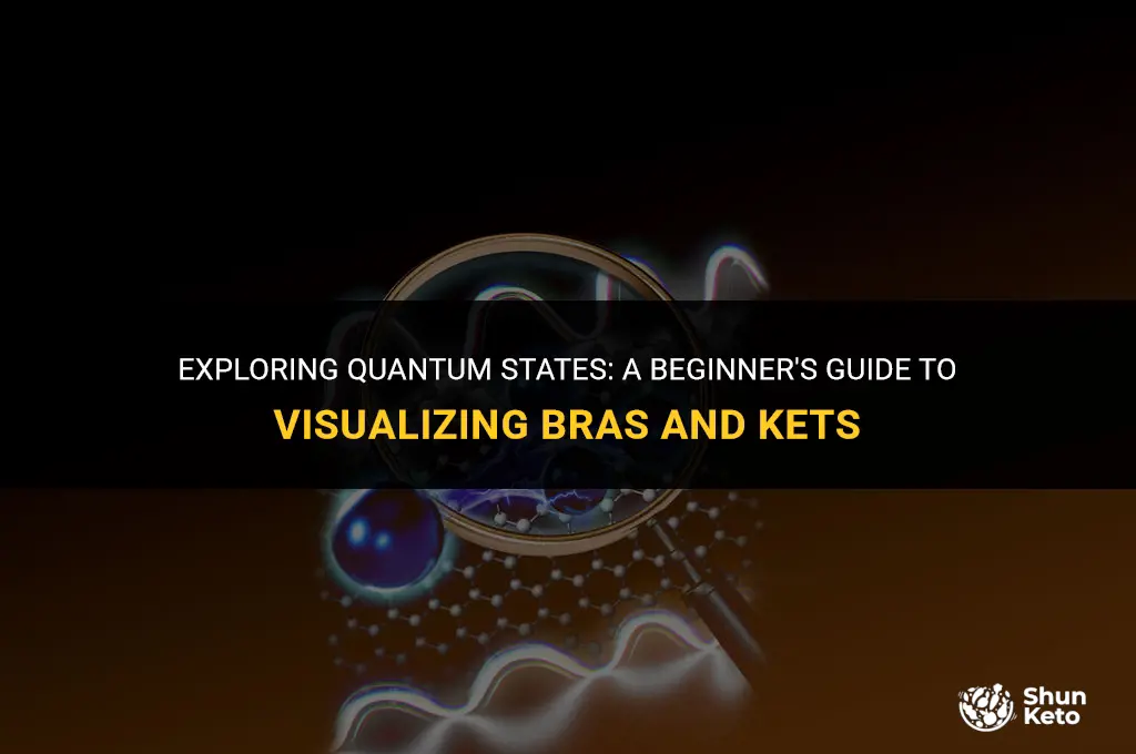how to visualize a bra and ket