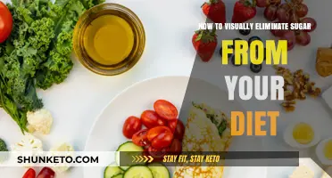 Visual Tricks to Cut Sugar from Your Diet