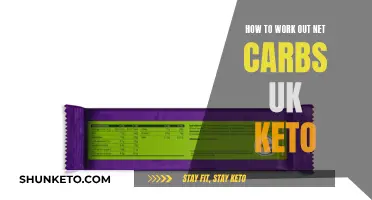 Keto Net Carbs: Calculating Your UK Carb Intake