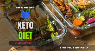 Mastering Carb Cycling on Keto: Boost Energy and Sustain Ketosis