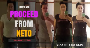 Transitioning from Keto: A Guide to Sustainable Eating Habits