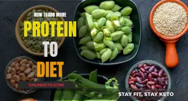 Increasing Dietary Protein: Simple Ways to Boost Your Intake