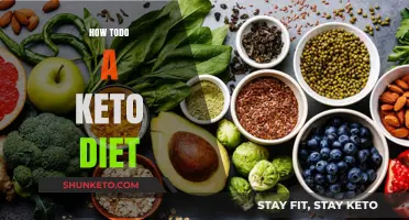 Mastering Keto: A Step-by-Step Guide to Starting Your Low-Carb Journey