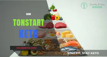 Kickstart Your Keto Journey: A Beginner's Guide to Low-Carb Success