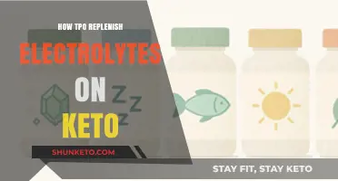 Keto Electrolyte Replenishment: A Guide to Staying Balanced