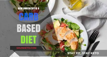 Carb-Heavy Diets: Unhealthy and Unwise