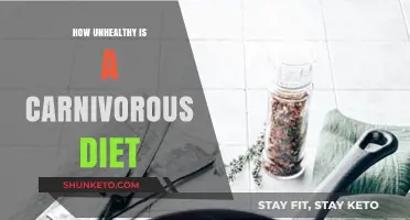 Meat-Only Diets: Unhealthy and Unbalanced