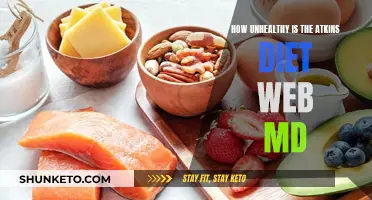 Atkins Diet: Web MD's Unhealthy Verdict Explained
